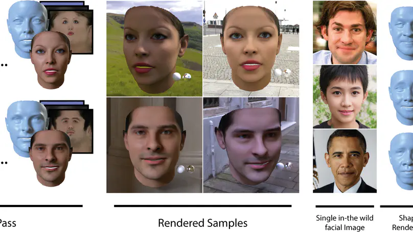 FitDiff: Robust monocular 3D facial shape and reflectance estimation using Diffusion Models