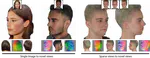 SpinMeRound: Consistent Multi-View Identity Generation Using Diffusion Model