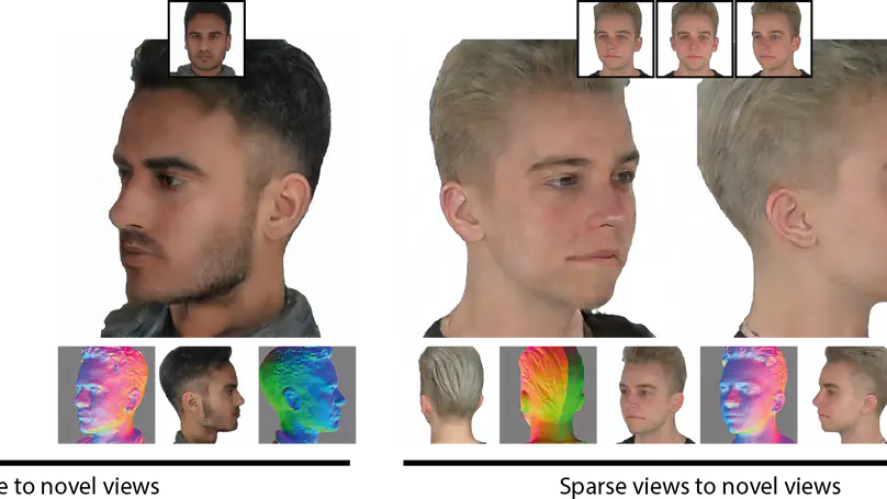 SpinMeRound: Consistent Multi-View Identity Generation Using Diffusion Model